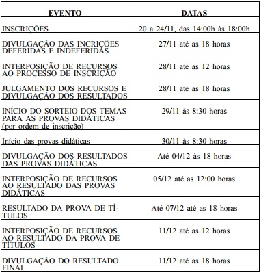 Cursos engenharia de materiais