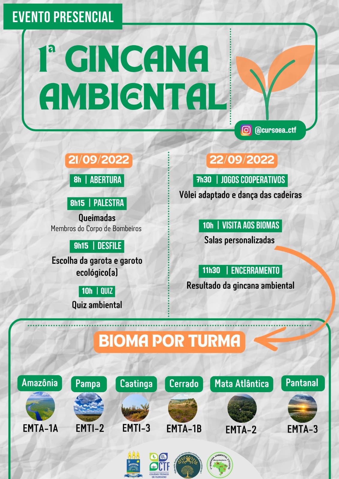 Quiz ambiental / Questões