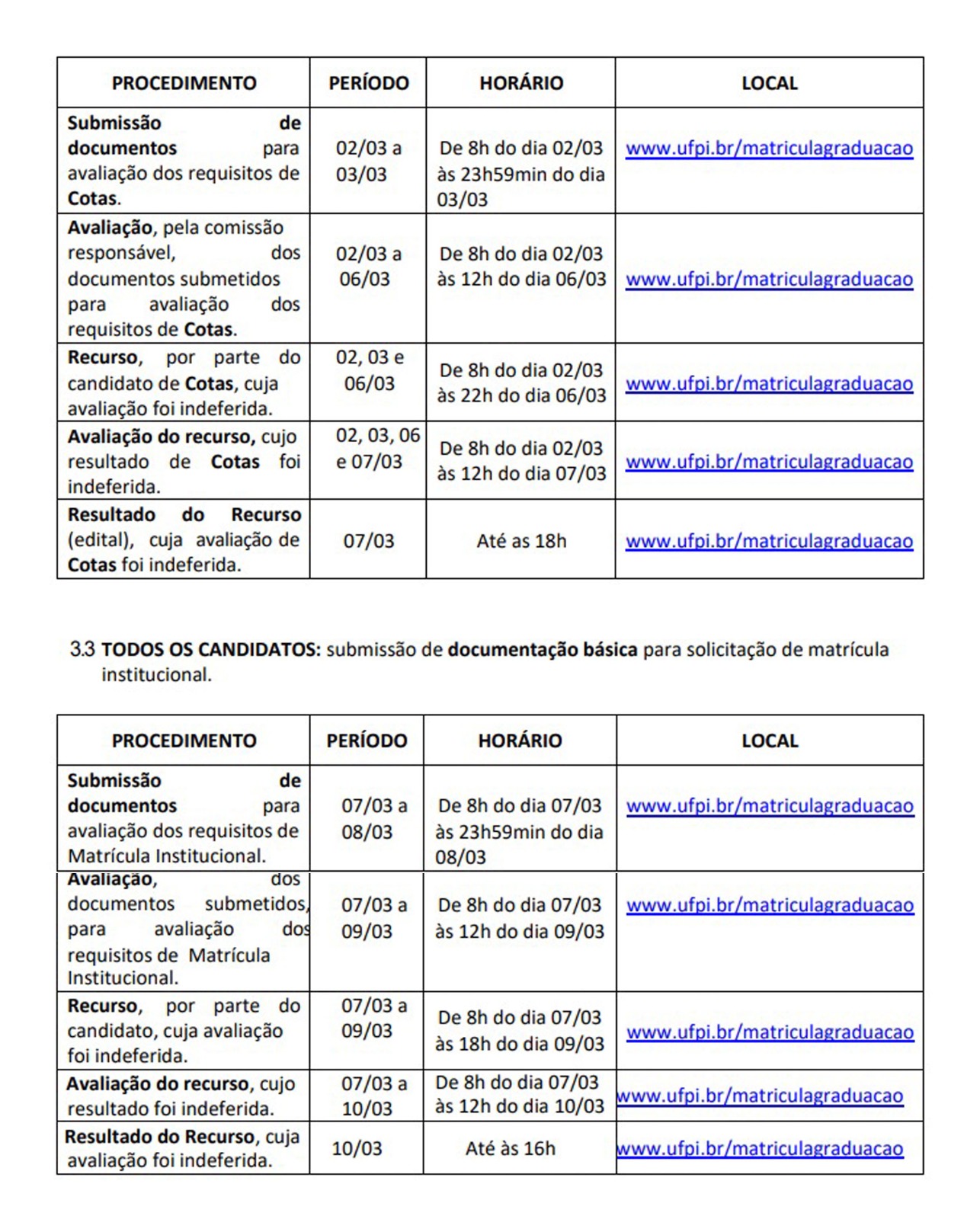 Cronograma – Sisu