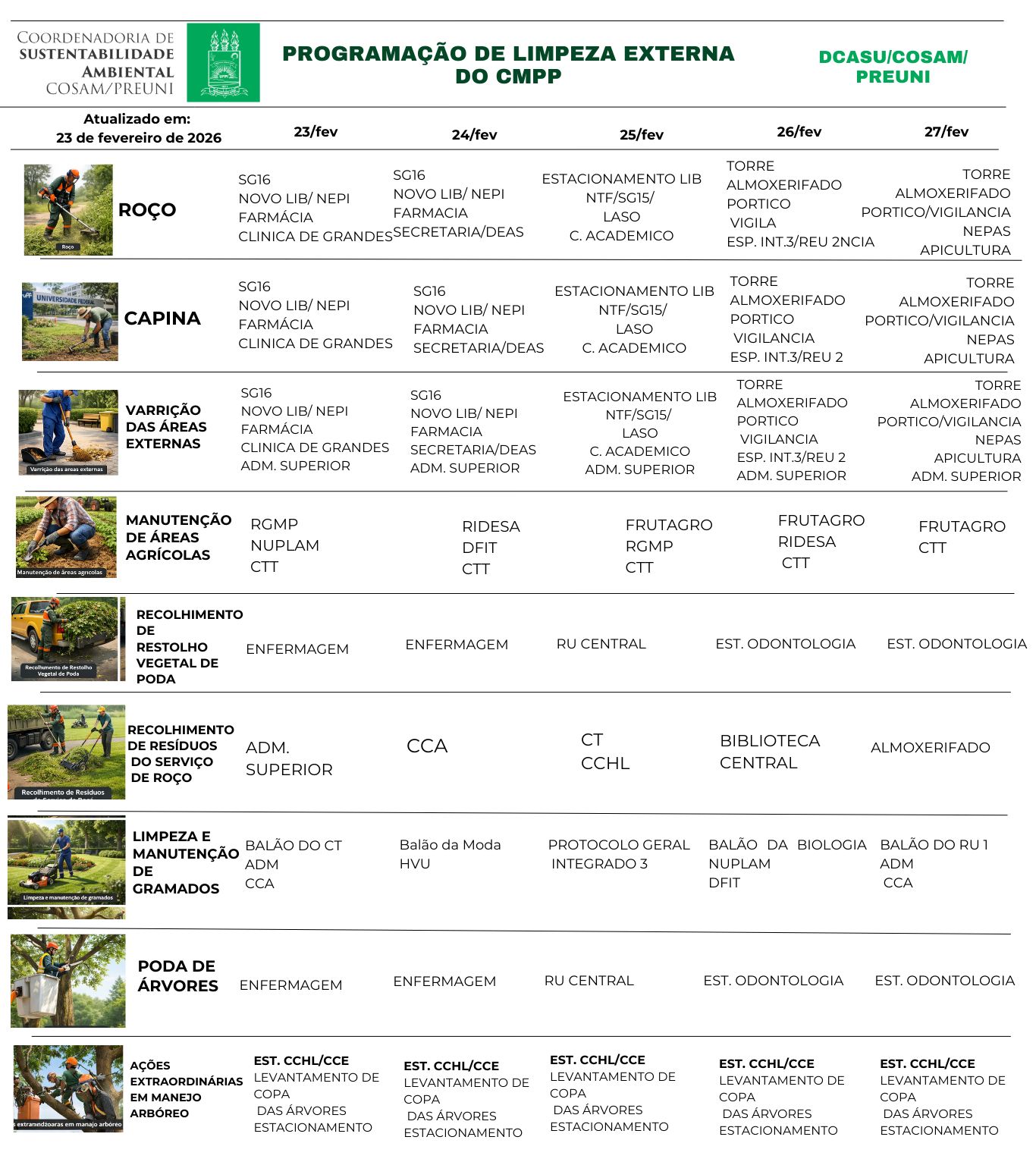 Programação limpeza 2026.02-4